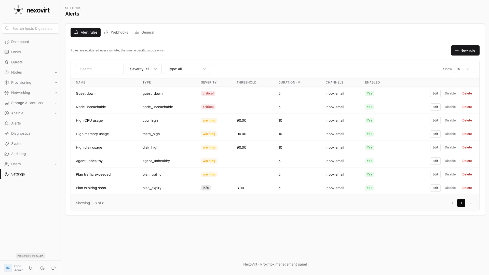 Rule CRUD plus webhook endpoints with a live preview.