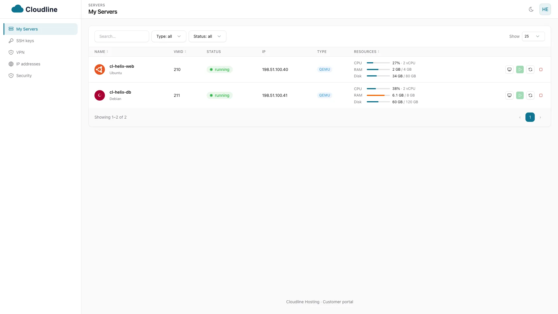What their customers see in the NexoVirt panel