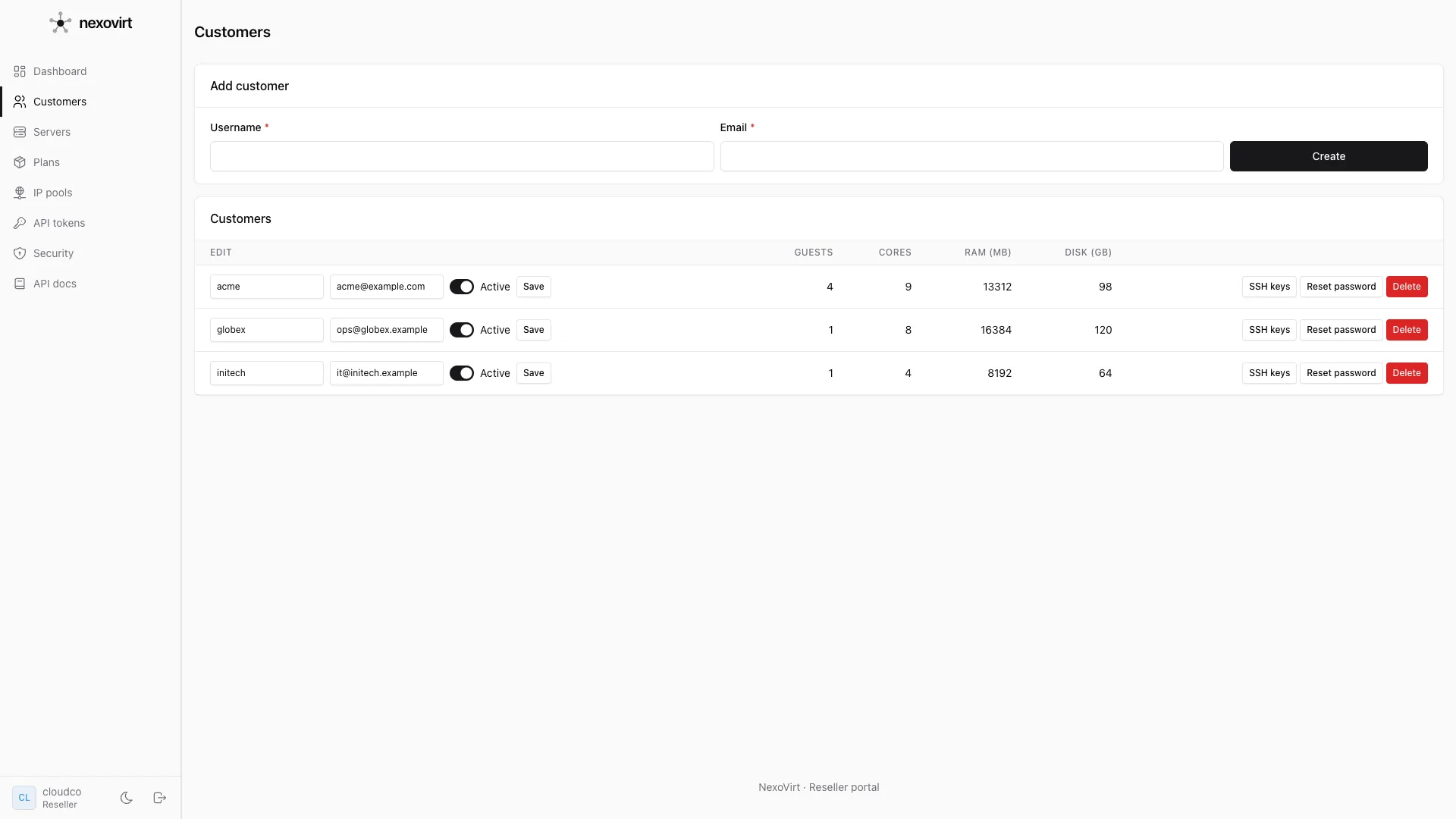 Run your own customer base in the NexoVirt panel