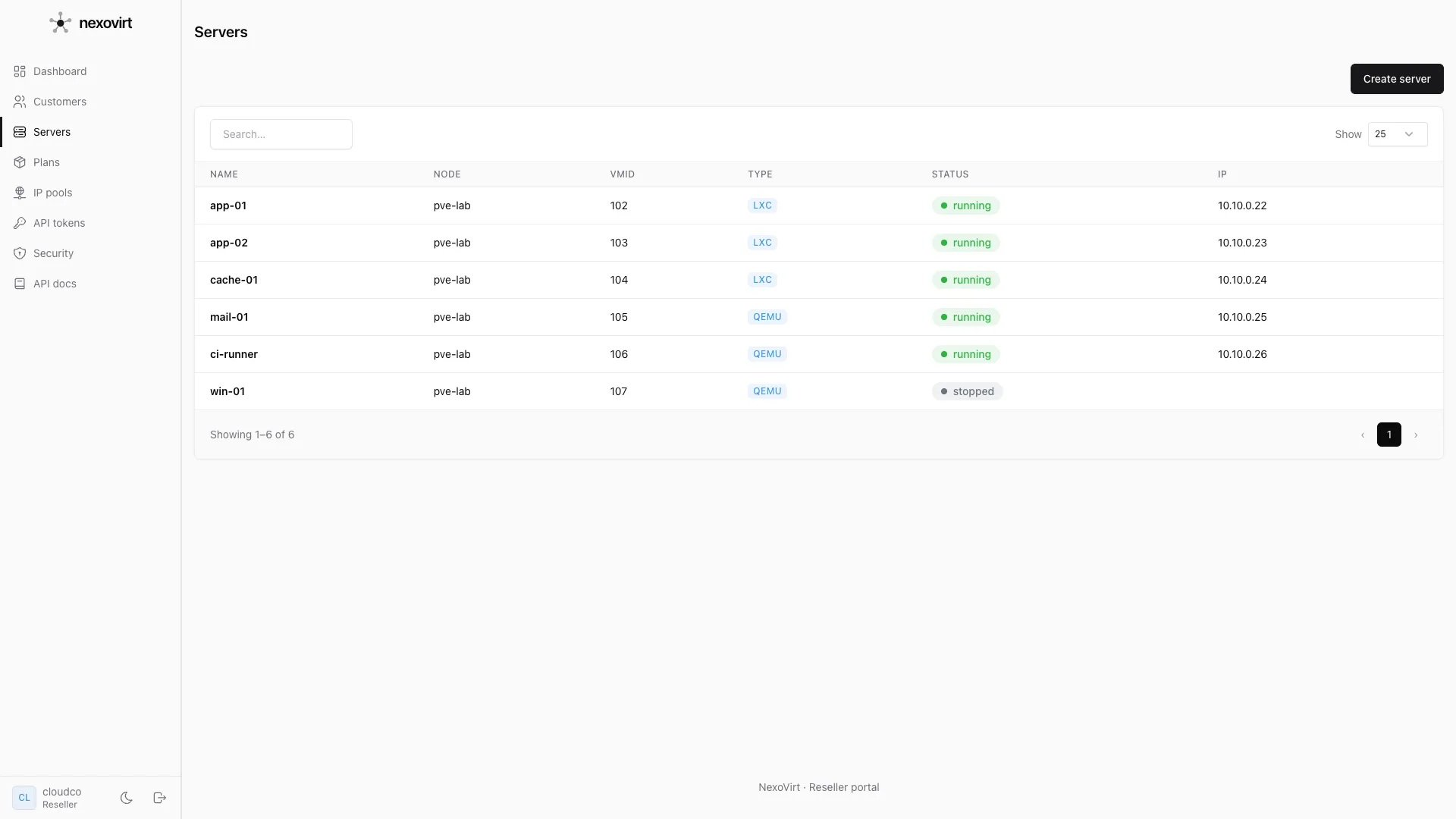 Every server, every customer, one list in the NexoVirt panel